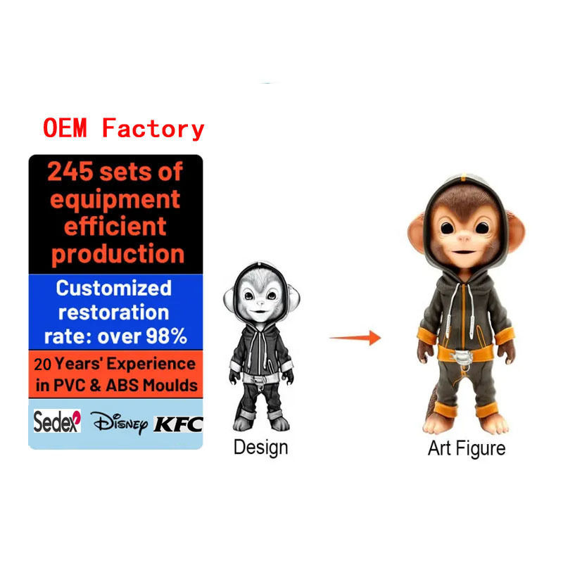 30-40 दिन मोल्ड समय कस्टम प्लास्टिक खिलौना / पीवीसी खिलौना यूनिसेक्स लिंग मूवी टीवी थीम