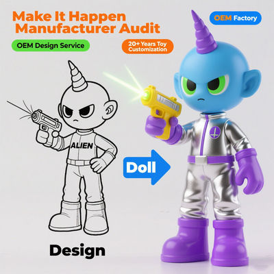 पेशेवर OEM कस्टम PVC खिलौना, 20 वर्षों के अनुभव के साथ, अनुकूलित आकार और मूवी और टीवी थीम के साथ